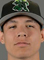 Carlos Gutierrez